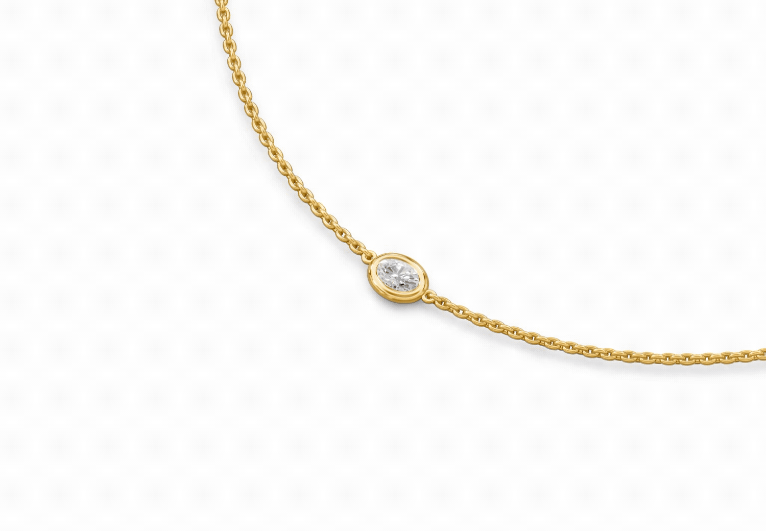 Sutr Oval By the Yard Necklace