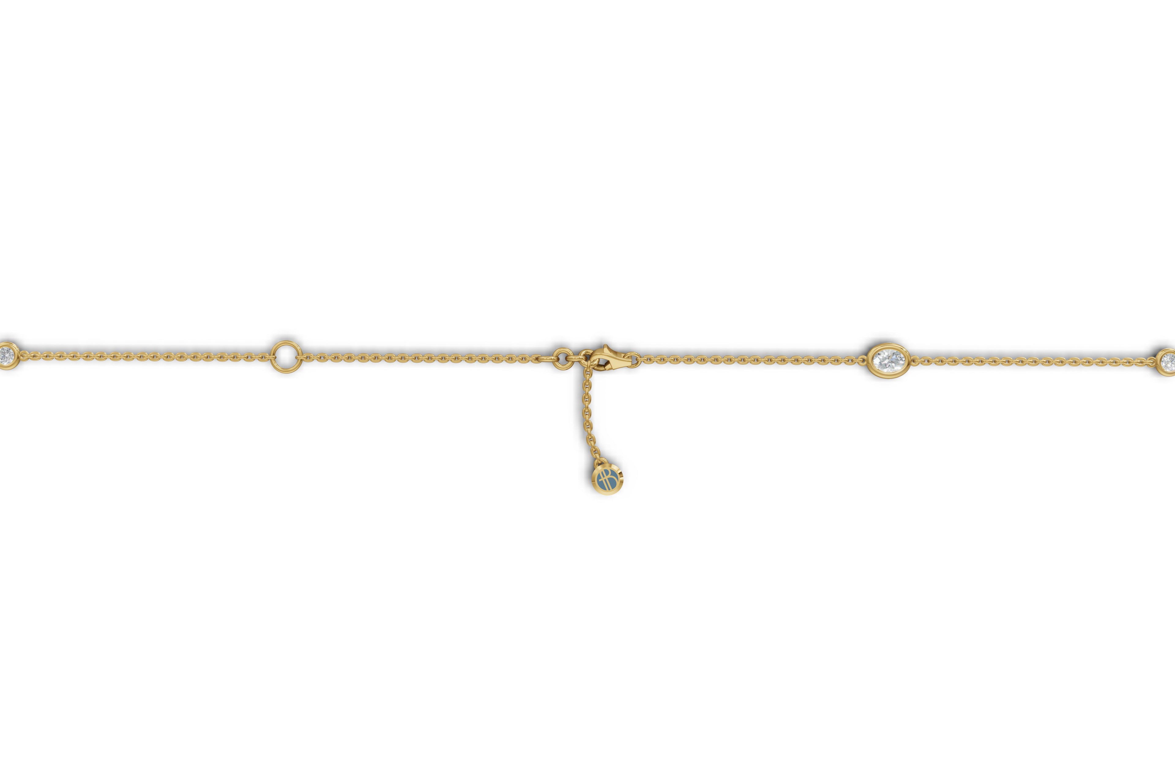 Sutr Oval By the Yard Necklace