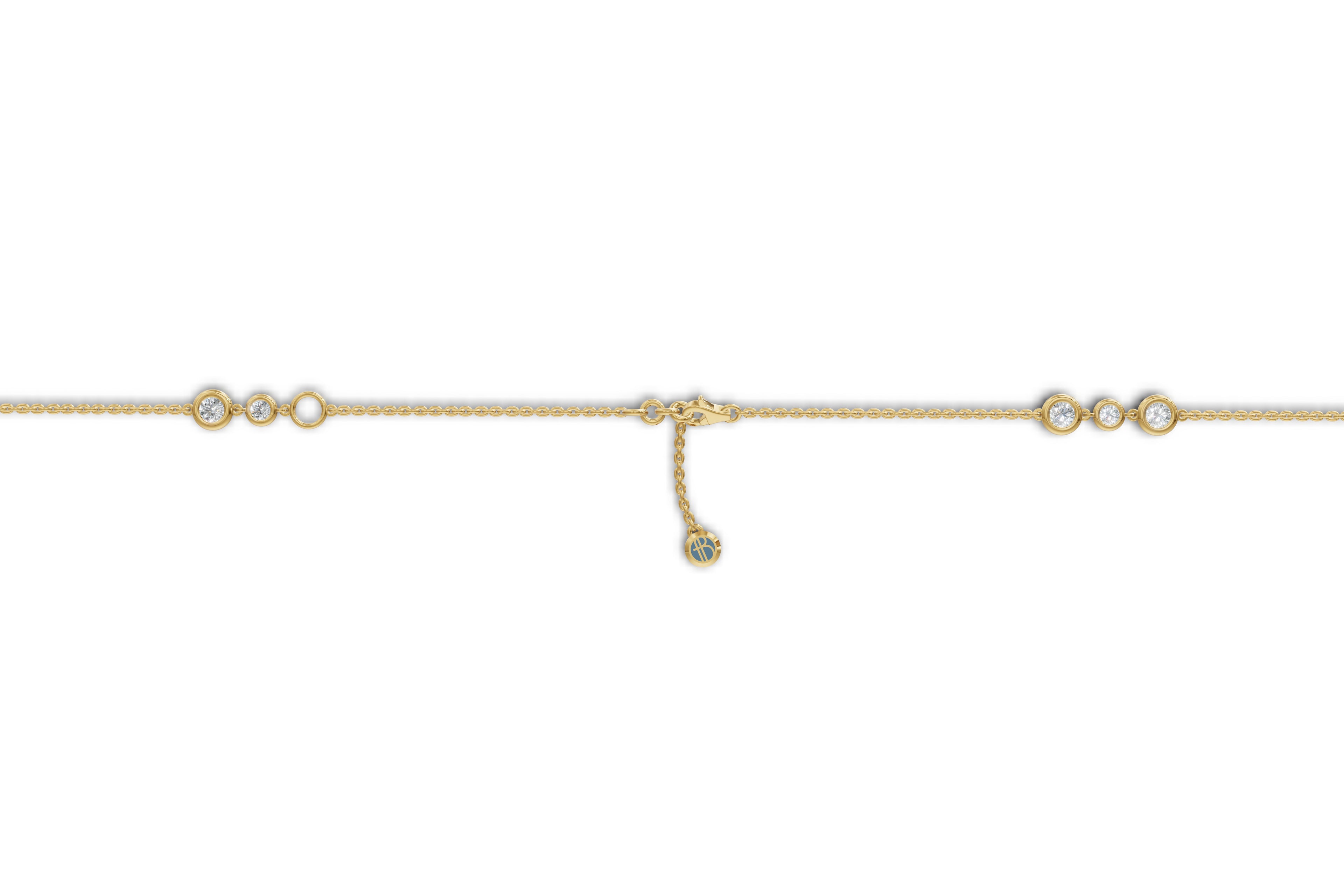 Sutr Triad Setting By the Yard Necklace